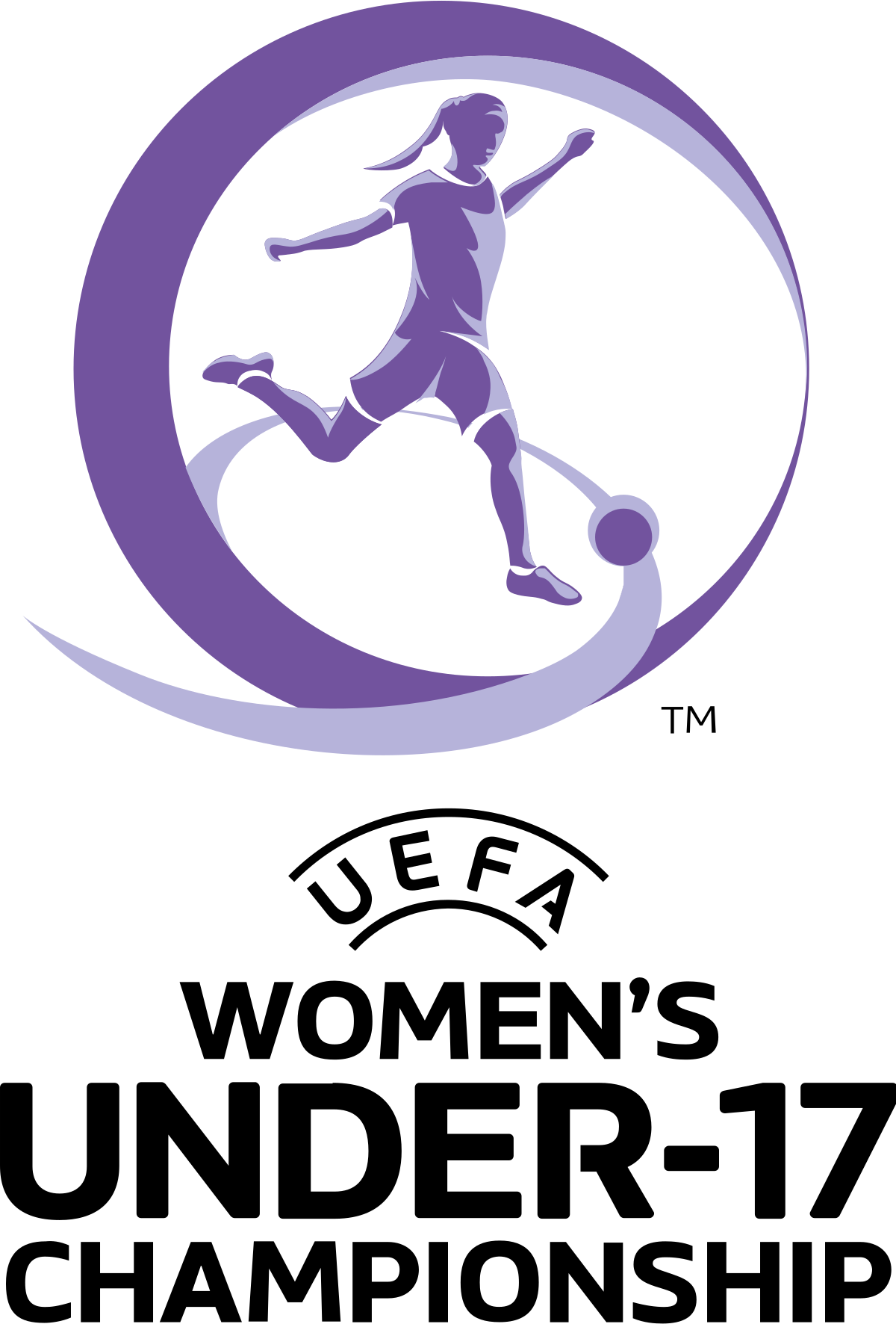 Campeonato da Europa - Ilhas Faroé  2025